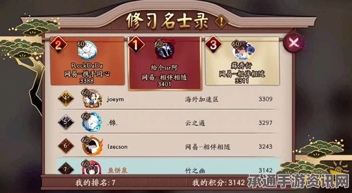 阴阳师跨区斗技名士录排名及最强区解析，技巧与方法探讨