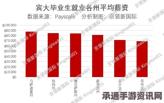 旧金山UPS枪击案伤亡者身份揭秘，深度解析与技巧方法探讨