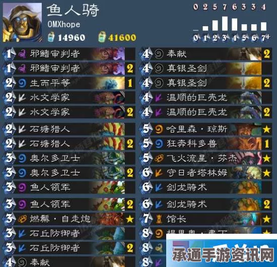 炉石传说，麦迪文牧与Xhope牧师卡组策略技巧深度解析