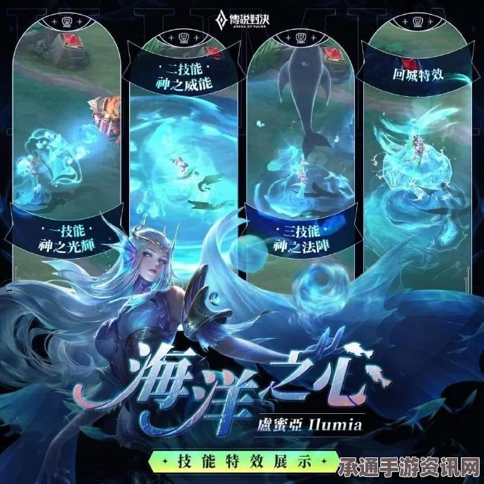 王者荣耀海洋之心头像框详解，获取方法与技巧指南