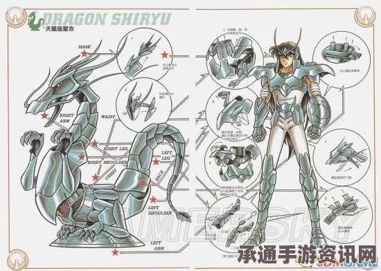 圣斗士星矢斗士之魂，全人物圣衣详解与战斗技巧探索