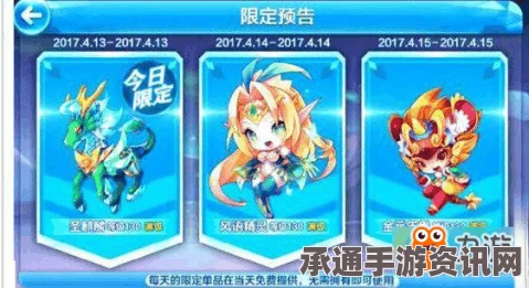 天天酷跑萌装金元年兽，技巧方法详解