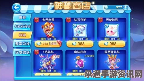 天天酷跑萌装金元年兽，技巧方法详解