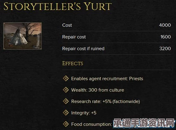 黑神话沙大郎攻略指南，战斗技巧与策略解析
