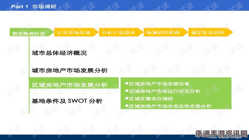 癫狂动物园，下载指南与游玩技巧