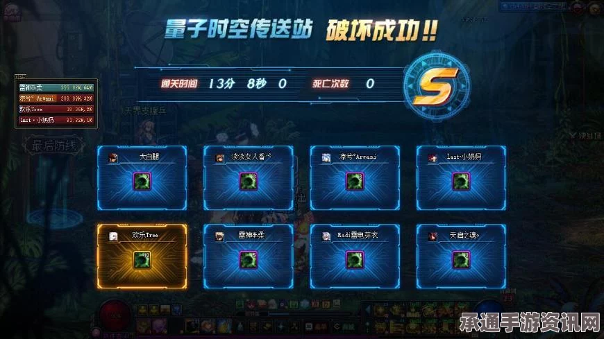 DNF手游，厄运之城地图开放条件与解锁技巧
