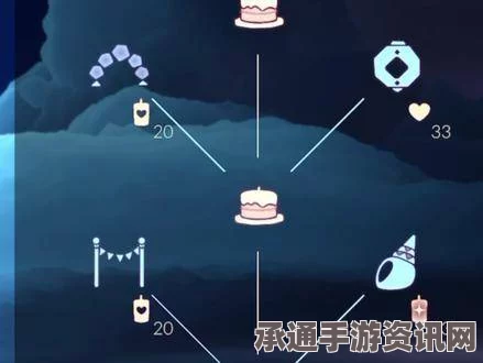 光遇5.17肉桂卷代币攻略，大耳狗联动活动代币收集全解析