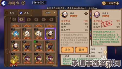 阴阳师匣中少女技能与御魂全方位评测及技巧攻略