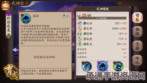 阴阳师匣中少女技能与御魂全方位评测及技巧攻略