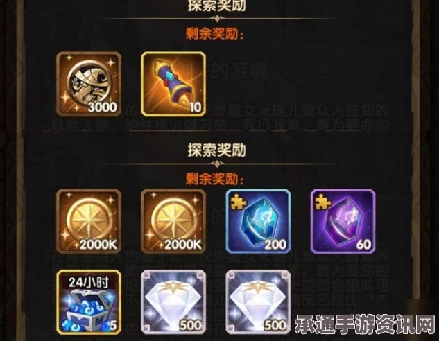 剑与远征，侵蚀遗境攻略及无援孤岛奇境探险通关技巧详解