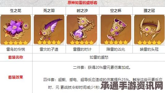 黑神话瞌睡虫蜕的获取方法与技巧详解