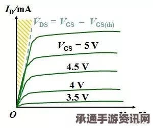 鸣潮共振度机制详解，概念、应用与技巧方法