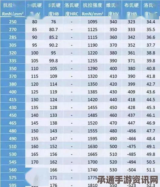 哈迪斯2，神明祝福攻略大全及技巧解析