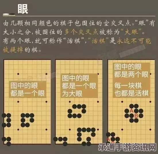 深度解析，围棋人机大战第三场李世石完败原因揭秘与技巧探讨