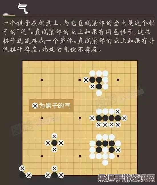 揭秘技巧方法，深度解析2016年围棋人机大战第三场李世石完败原因
