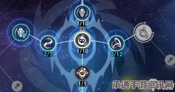 崩坏星穹铁道梦中之梦其十二下半阵容搭配攻略与实战详解，策略与技巧分享