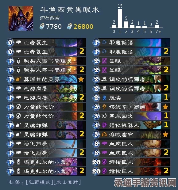仙剑奇侠传4全支线任务攻略详解，如何完成仙剑4的所有支线任务？