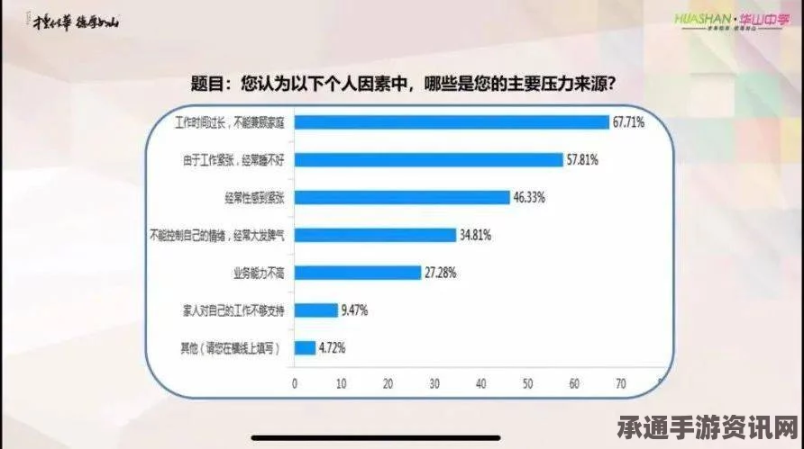 美议员提问，若中国提出解锁要求，苹果如何应对？策略与技巧详解