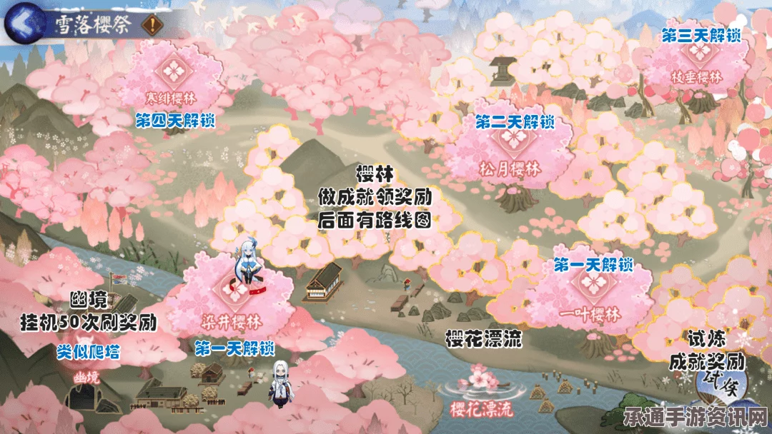 阴阳师晚樱烂漫飞花春归活动攻略与玩法技巧详解