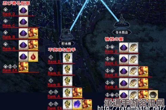 FGO与FZ联动活动攻略大全，掉落技巧与解析指南