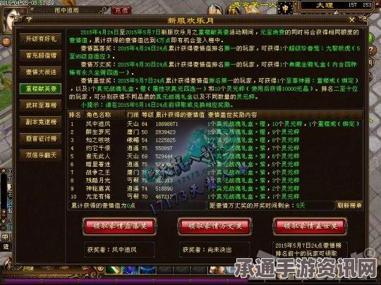 天龙八部手游VIP等级充值推荐及技巧方法详解