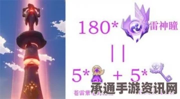 原神虹色大巡回第五天攻略，声韵律动大交流技巧全面解析