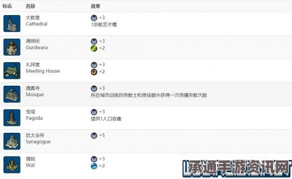 动物井修改器下载指南及技巧方法详解