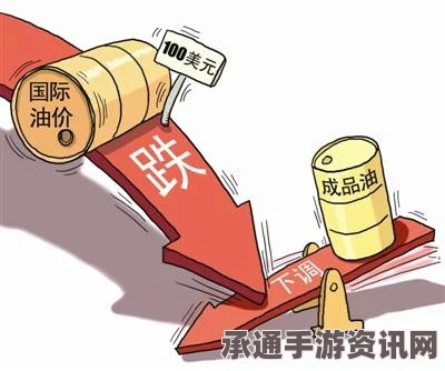 国际油价三月首周反弹趋势解析，分析技巧与未来展望展望
