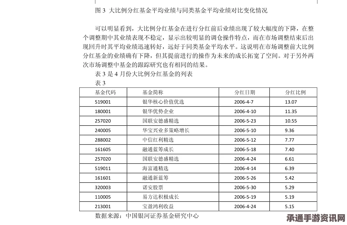 英媒报道，IMF外储将单列人民币资产—提升人民币全球影响力的新里程碑
