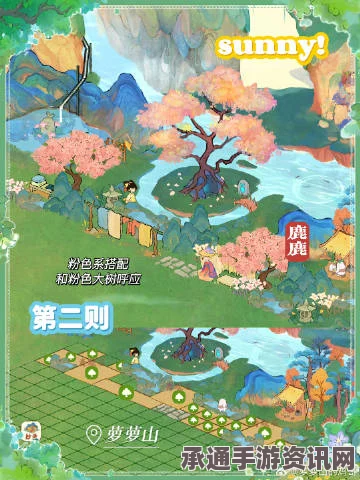 桃源深处萝萝山联动共创活动指南，参与方法与技巧详解
