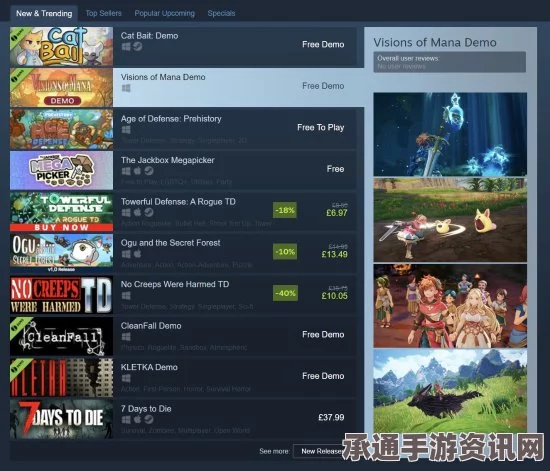 Skyward Dream游戏Steam价格介绍及技巧方法详解
