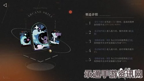 重返未来，未来1999塞梅尔维斯角色领取攻略及周年庆登录送新六星活动详解