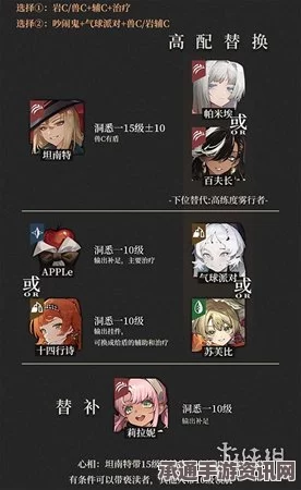 重返未来1999十四行诗庆典，周年福利与重叠词句获取指南