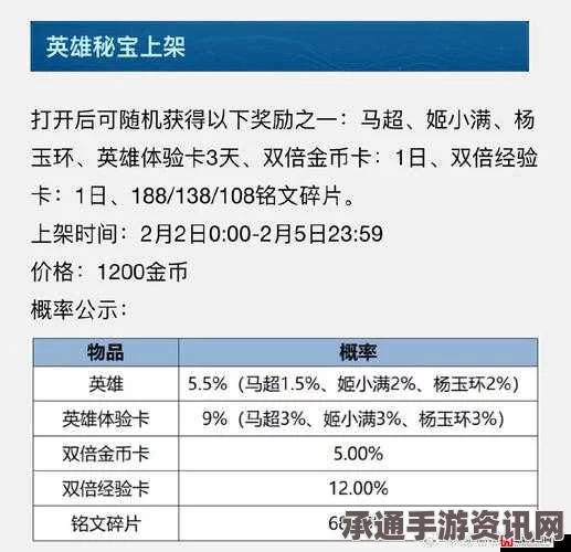 揭秘王者荣耀英雄抽取概率与提升抽取技巧攻略分享
