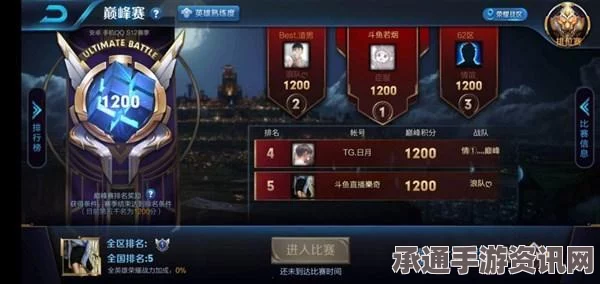 王者荣耀主播吸金排行榜，揭秘顶尖主播的吸金策略与技巧，TA如何称霸前15！