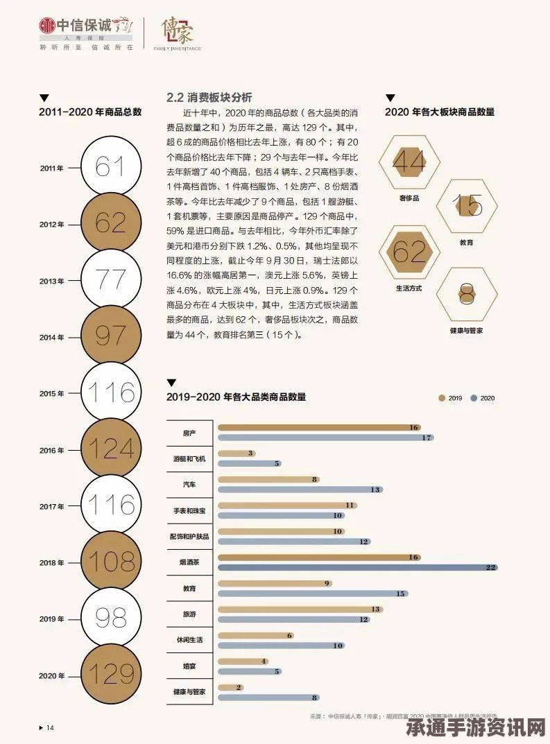 英国风暴中的乌鸦群，记录与解析