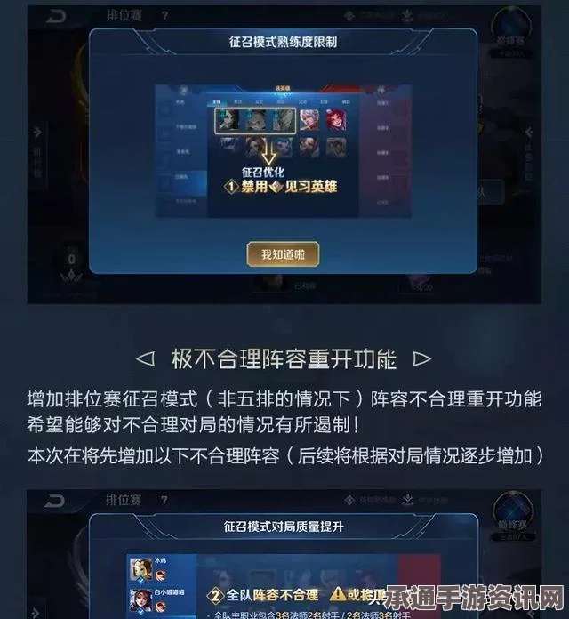 王者荣耀五五开黑节专属头像框获取与兑换全攻略，实用技巧分享