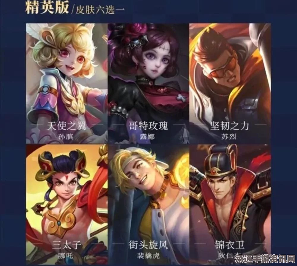 王者荣耀五五开黑节专属头像框获取与兑换全攻略，实用技巧分享