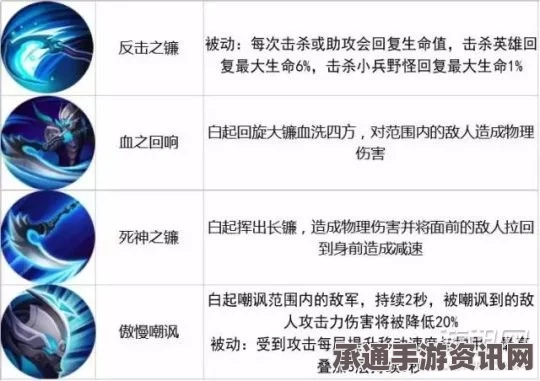 王者荣耀5月4日更新解析与实战技巧探讨