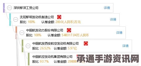 恋与深空，黎深密约攻略大全及心动诊疗活动深度解析