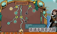 Roots of Yggdrasil游戏官网地址介绍及技巧方法详解