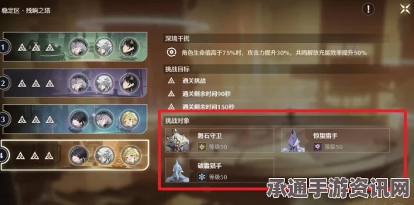 鸣潮漂泊路书逆境深塔攻略及活动介绍—掌握技巧，轻松玩转游戏