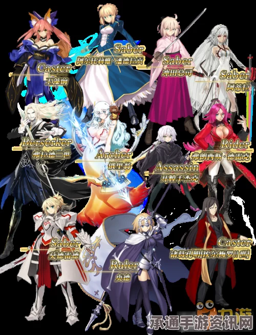 Fate Grand Order赝作活动关卡攻略，礼装选择推荐与技巧详解