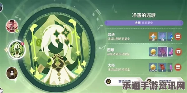 原神净善遐歌关卡攻略，技巧方法、实用指南全解析