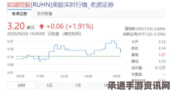 黑神话悟空大金片获取攻略与实用技巧全面解析