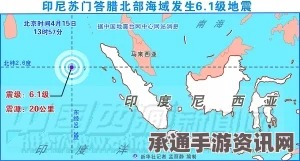 印尼苏门答腊岛海域地震后的应对技巧与余震不断的现象解析