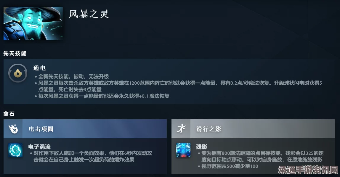 风暴驭使游戏配置要求详解及技巧方法分享