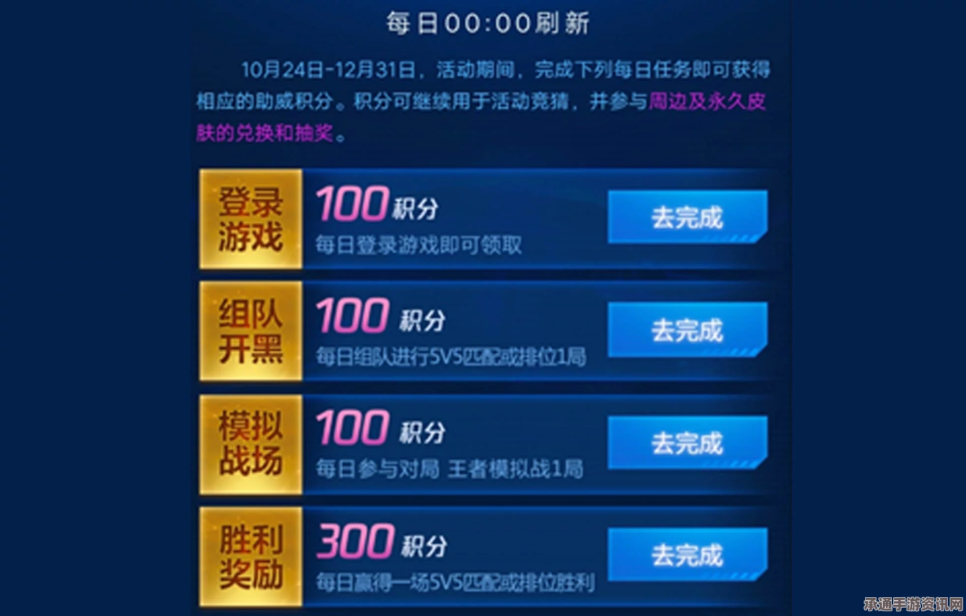王者荣耀拉新活动积分未到账解决方法及技巧指南