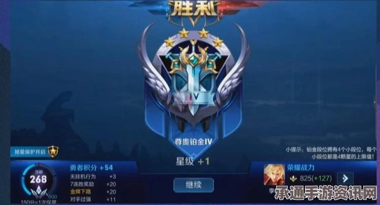 王者荣耀S8段位继承与重置详解，策略与技巧指南