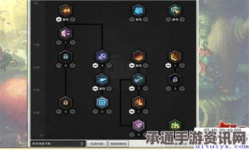 冒险岛2重炮手PVE副本攻略大全，技巧与方法全面解析